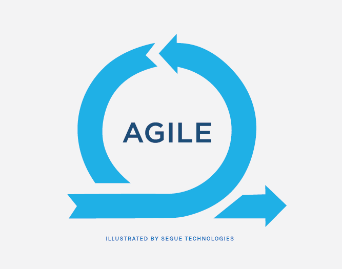 agile logo